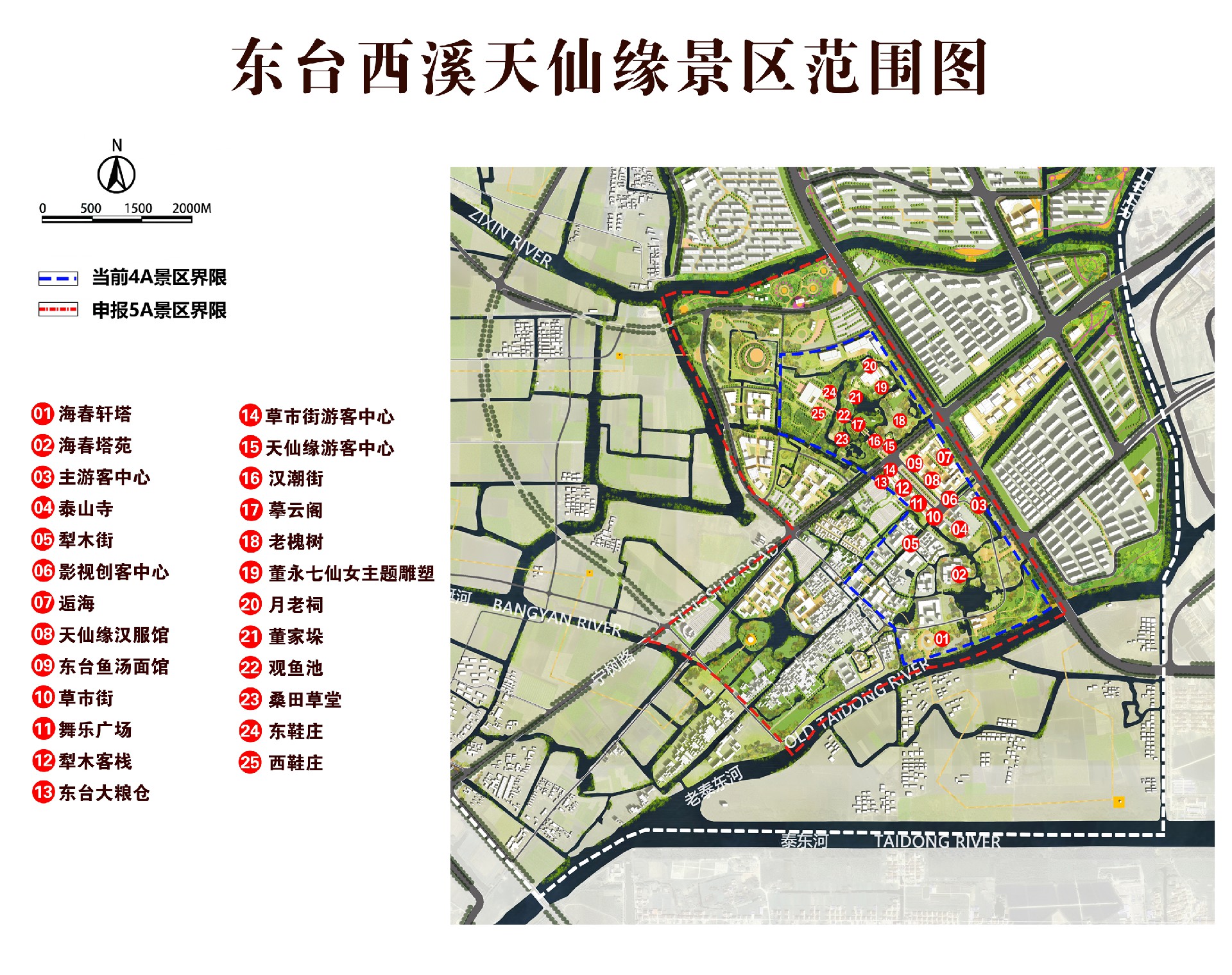 发展图.jpg